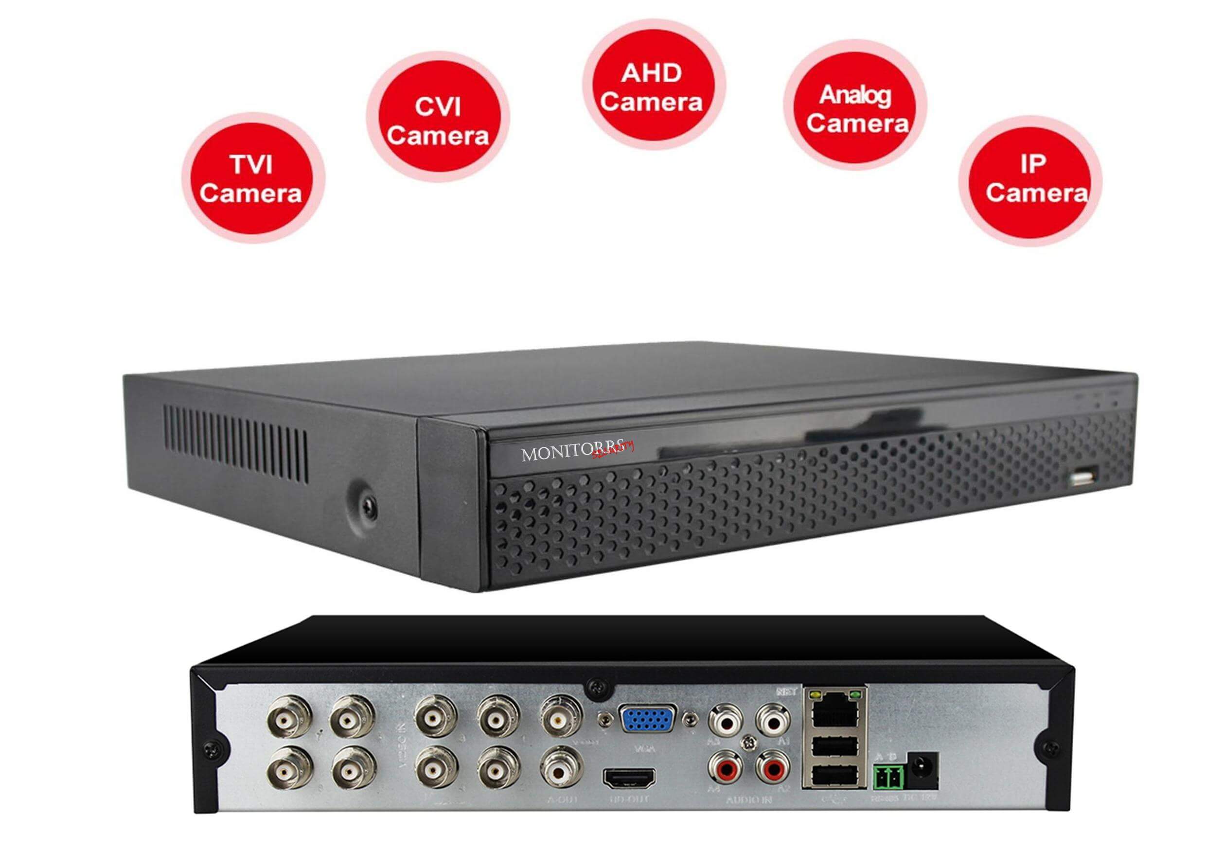 Monitorrs Security AHD 8 kamerový set 5 Mpix WDome (6043K8)