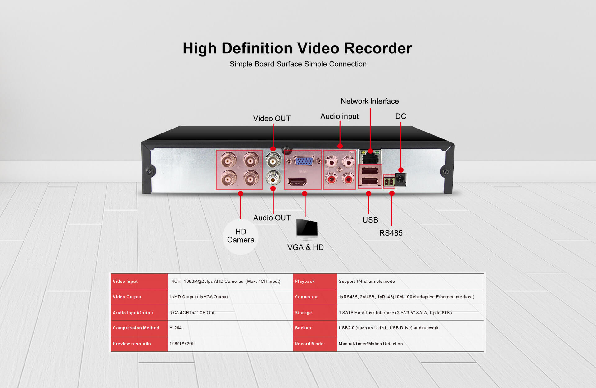 Monitorrs Security AHD 2 kamerový set 2 Mpix Tube (6030K2)