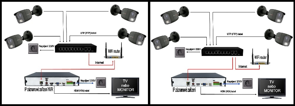 MS 4k AI IP Park 3 kamerový set se switchem 8 Mpix (6380K3B)