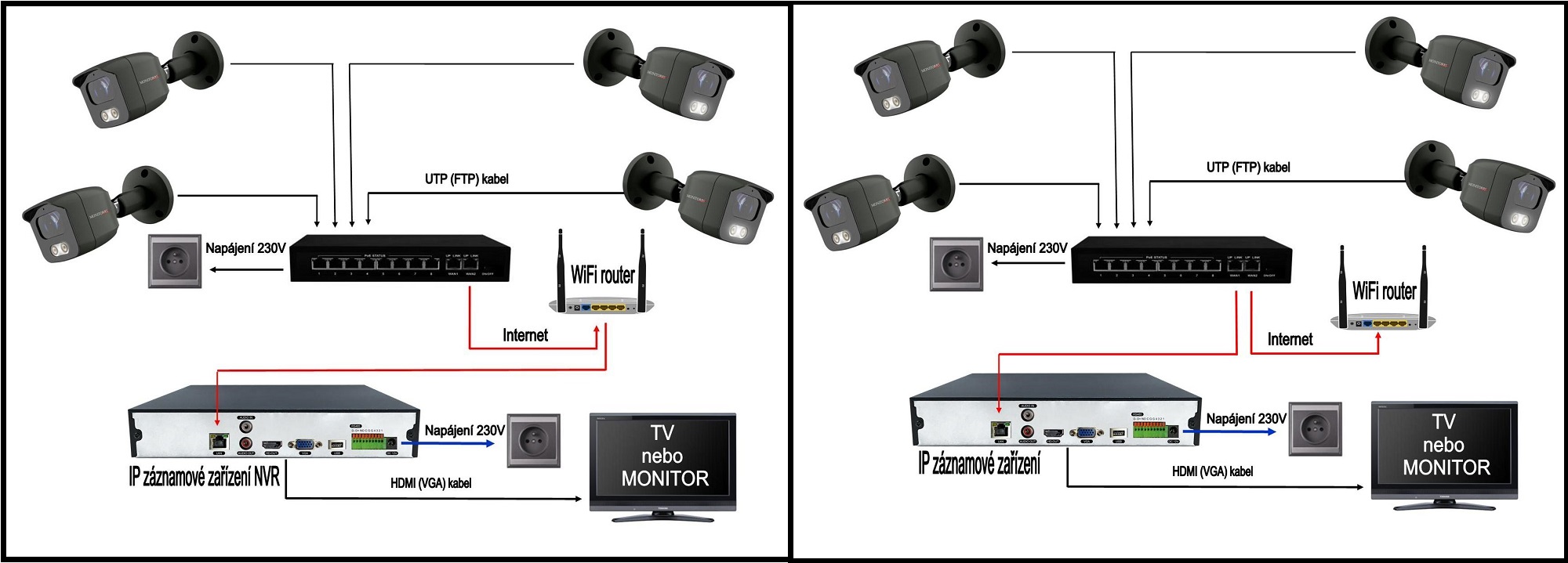 Monitorrs Security Full Color AI IP 8 kamerový set se switchem WTube (6021K8B)