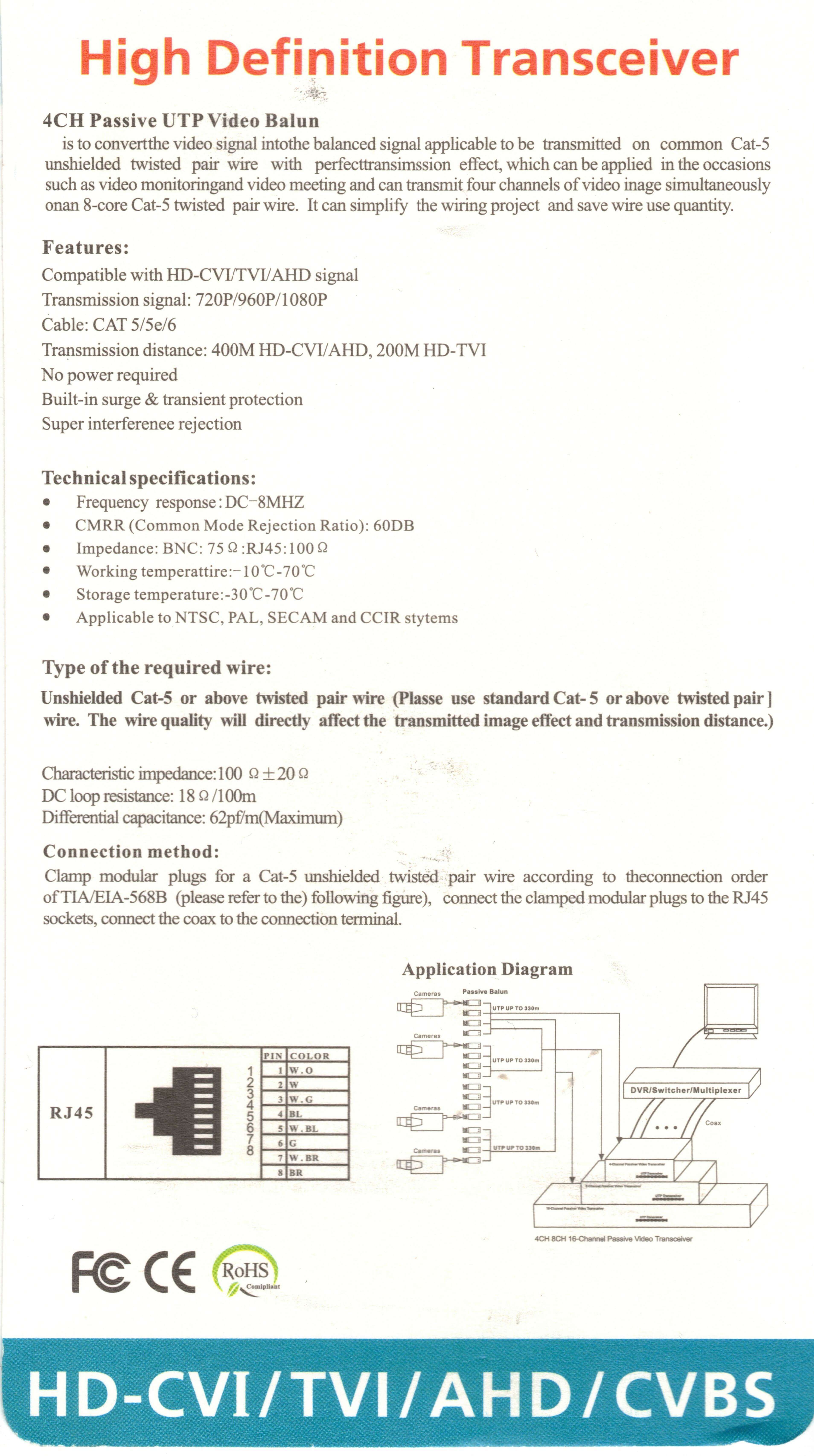 Video převodník 4v1 balun 1080p (6118)