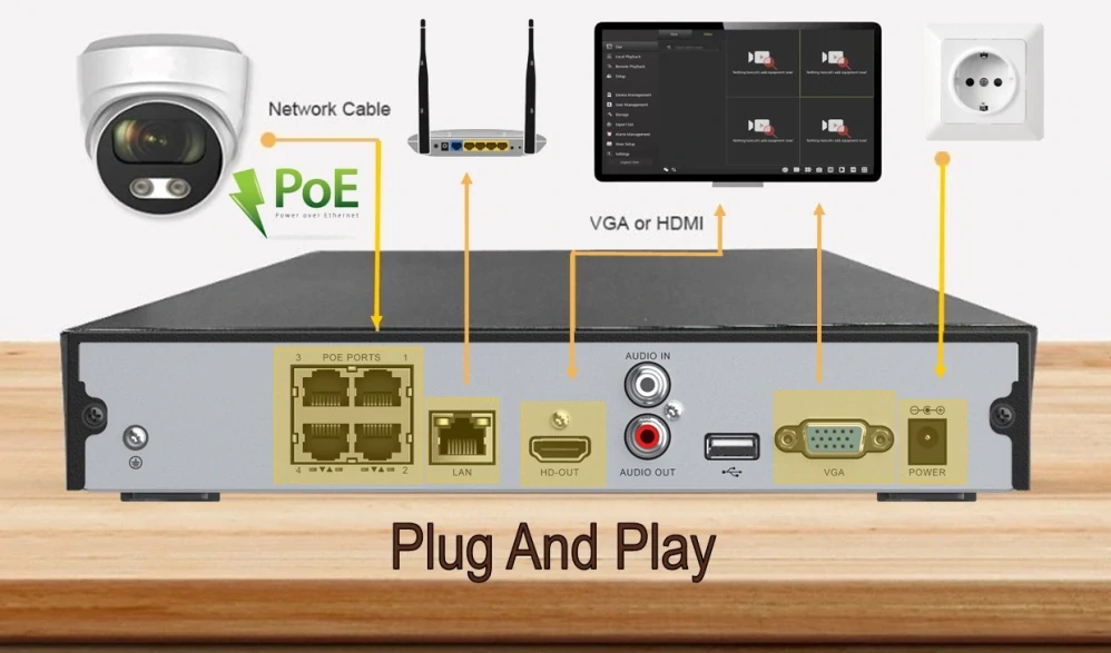 Monitorrs Security Full Color AI IP 2 kamerový set WTube (6021K2)