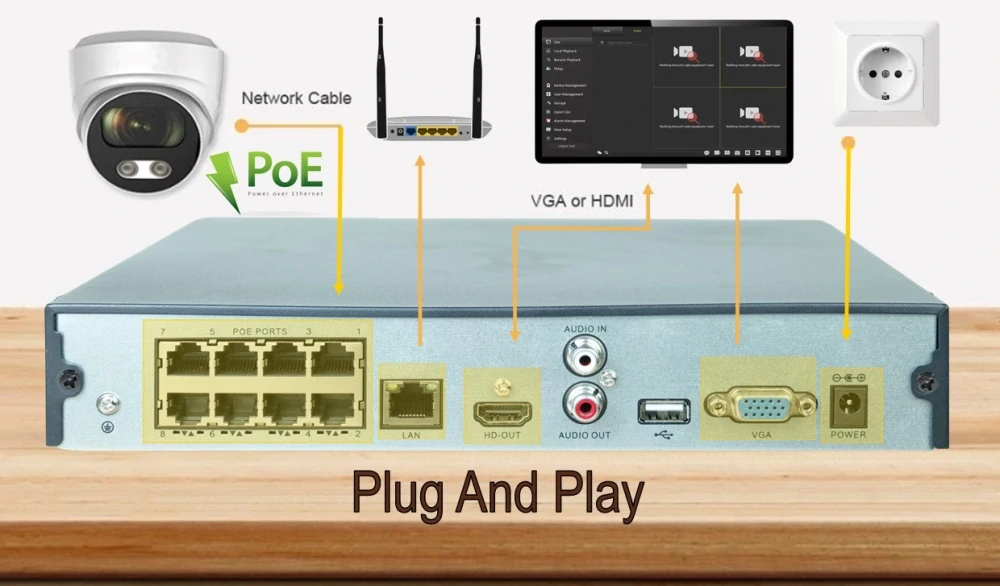 Monitorrs Security Full Color AI IP 8 kamerový set WTube (6021K8)