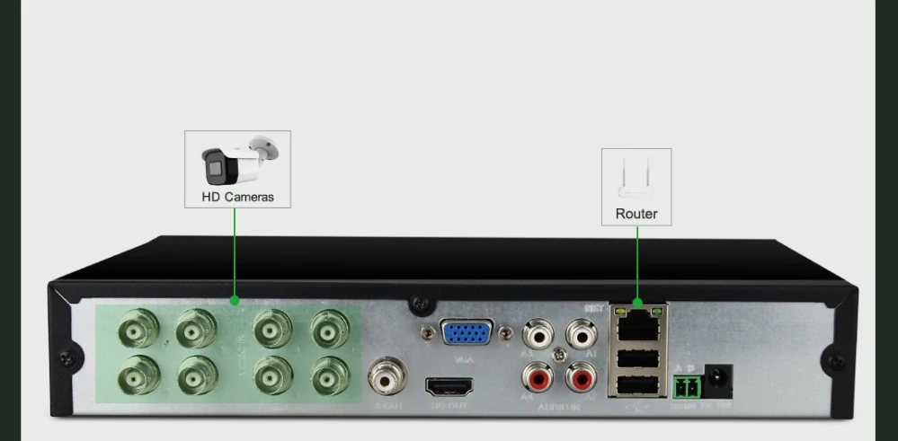 Monitorrs Security AHD 8 kamerový set 5 Mpix Dome (6197K8)