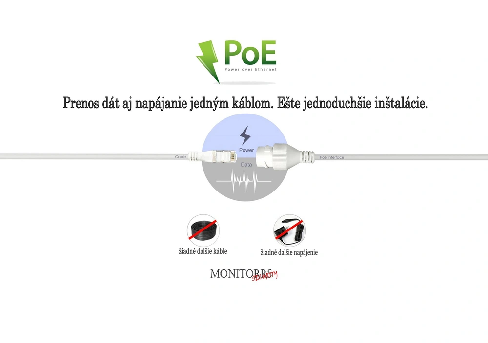 Monitorrs Security IP kamerový set 4 Mpix WTube Plast (6024K8+)