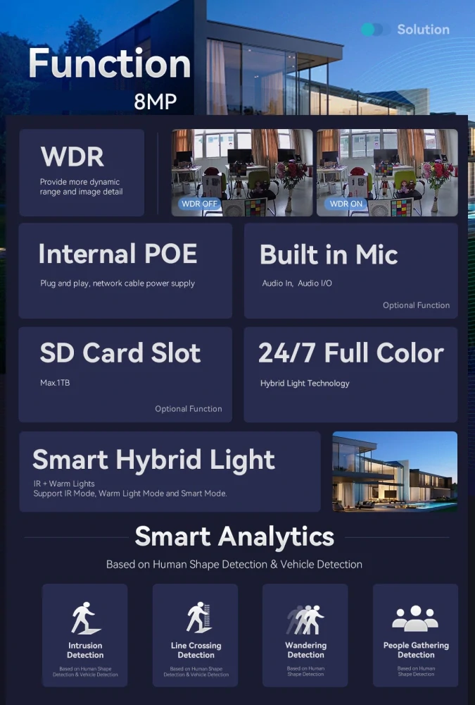 MS AI hybrid Light Park IP 8 kamerový set se switchem 8 Mpix (6070K8B)