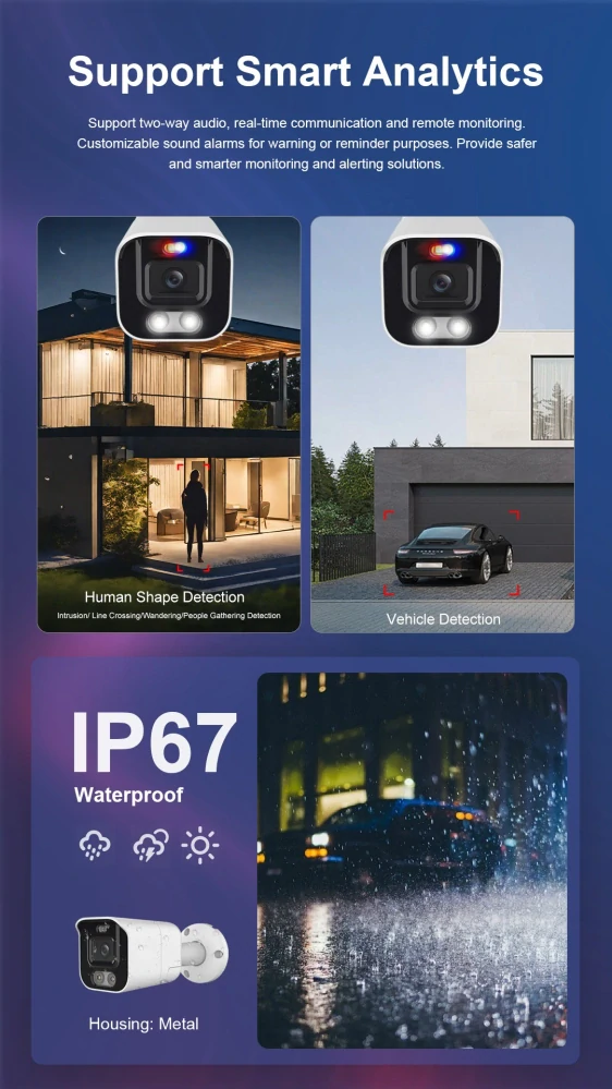 Monitorrs Security AI Aktiv IP kamera 5 Mpix WT (6078)